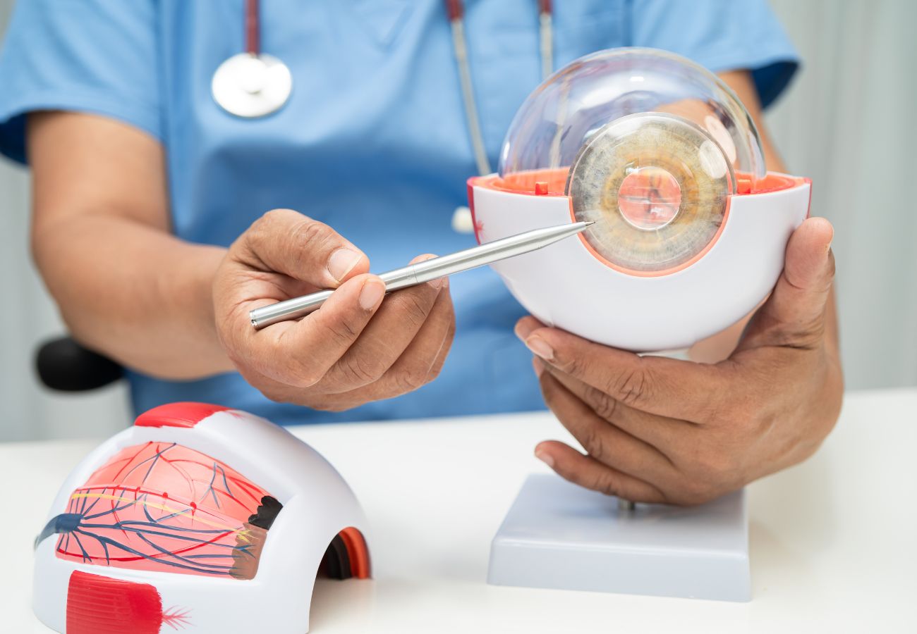 Retina and Cornea Care